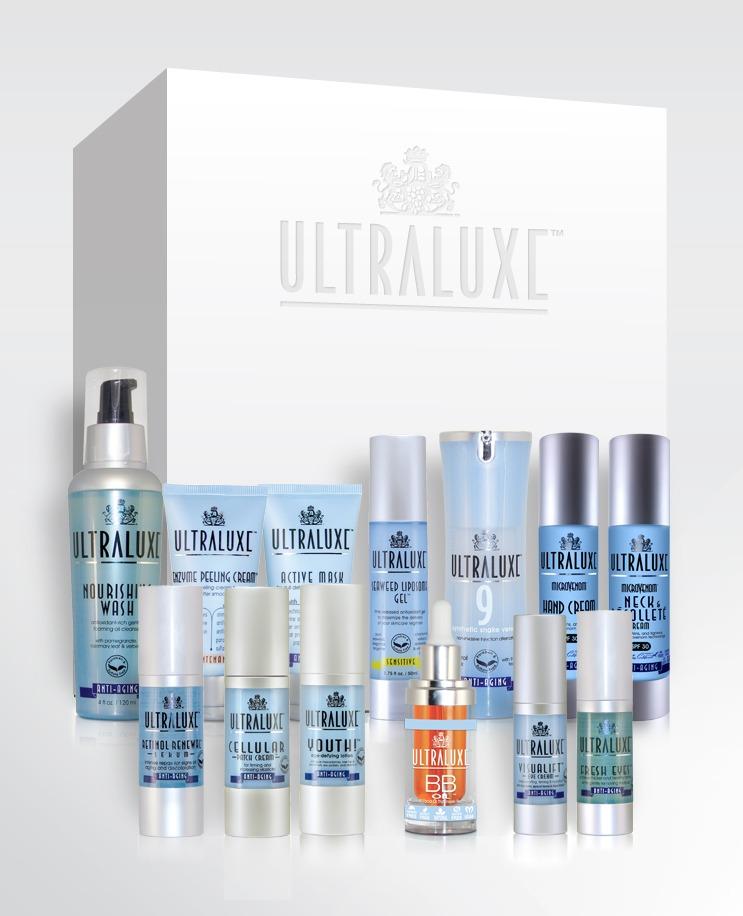 UltraLuxe Anti-Aging Skin Care Regimen Kit – Advanced 15% Off
