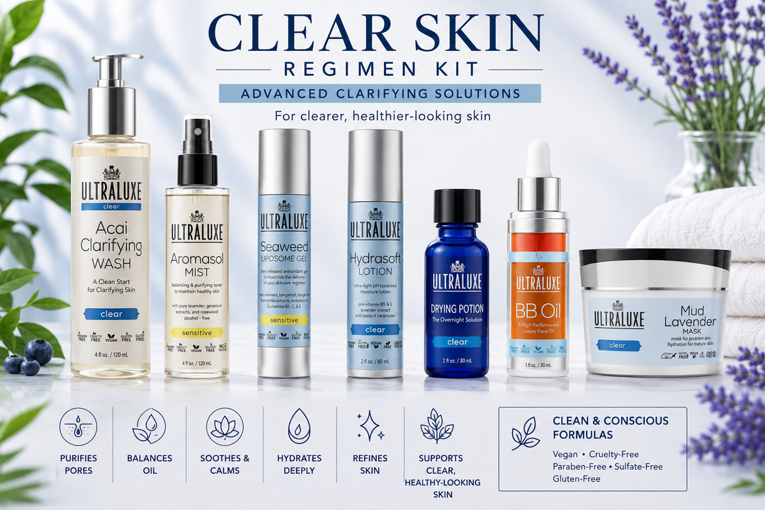 Clear Skin Pro Kit-15% Off