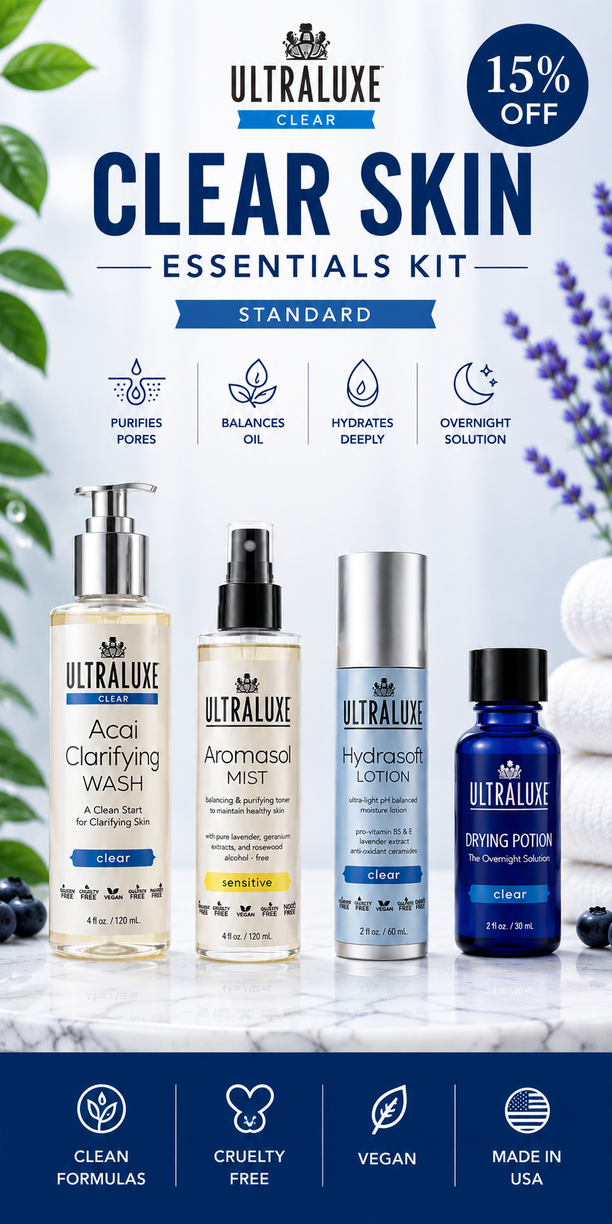 Clear Skin Essentials Kit-15% Off