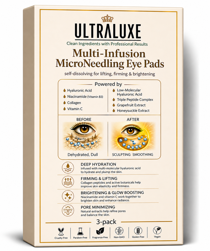 NEW! Ultraluxe Multi-Infusion MicroNeedling Eye Pads (Promotion for Multi-Pack version only starts 5/4 and ends 5/24)