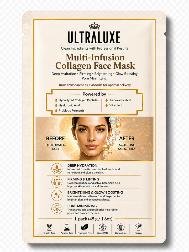 NEW! Ultraluxe Multi-Infusion Collagen Sheet Face Sheet Mask (Promotion for Multi-Pack version only starts 5/4 and ends 5/24)