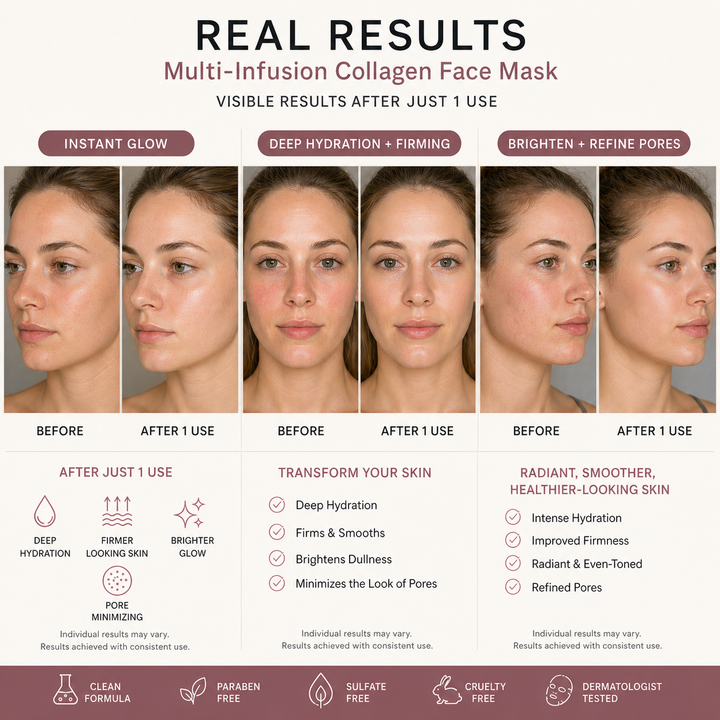 NEW! Ultraluxe Multi-Infusion Collagen Sheet Face Sheet Mask (Promotion for Multi-Pack version only starts 5/4 and ends 5/24)