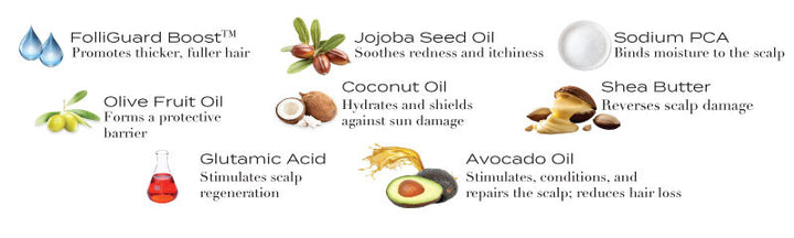 Ultraluxe RX Scalp Treatment