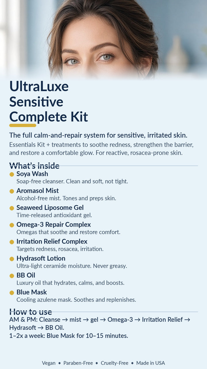Sensitive Complete Kit-10% Off!