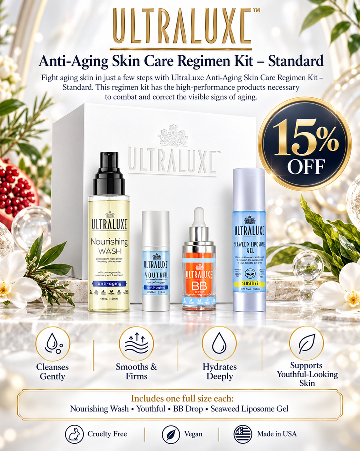 Anti-Aging Skin Care Regimen Kit – Standard 15% Off