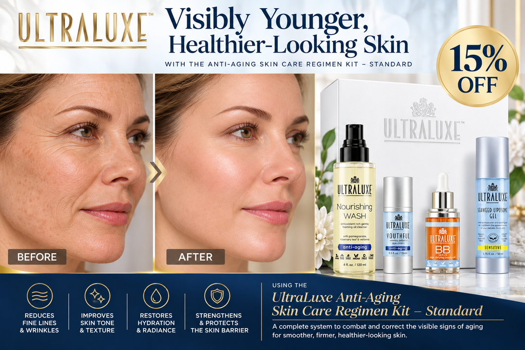Anti-Aging Skin Care Regimen Kit – Standard 15% Off