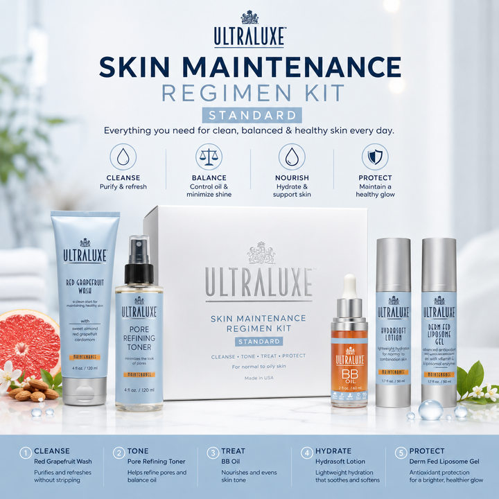 UltraLuxe Skin Maintenance Regimen Kit – Standard 15% Off