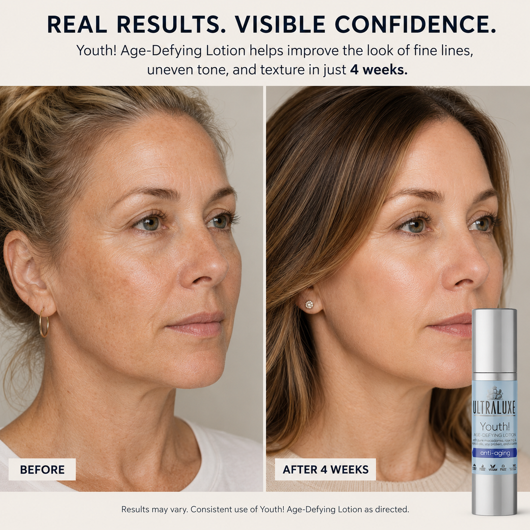 UltraLuxe Youth! Age-Defying Lotion