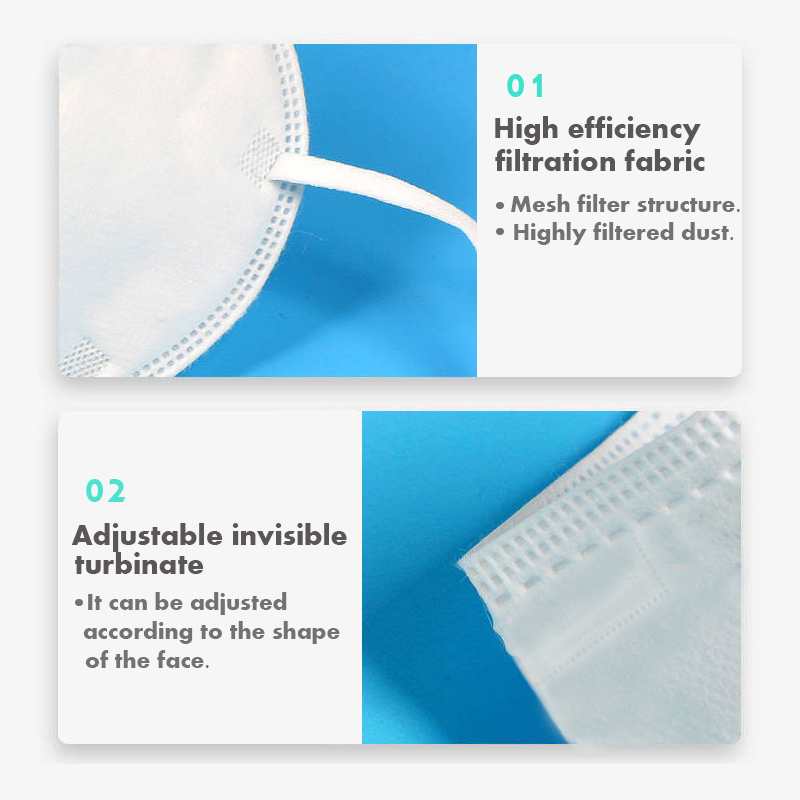 KN95 Masks - FDA Approved- In Stock - Ready to Ship